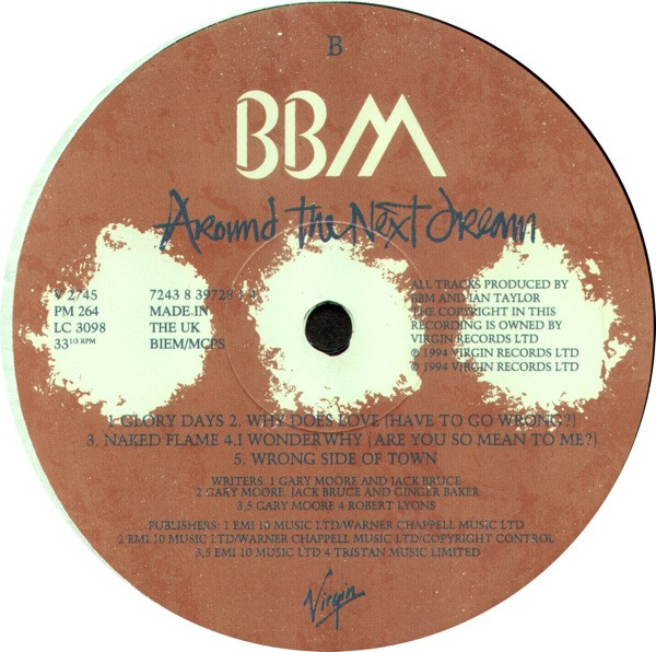 Around The Next Dream