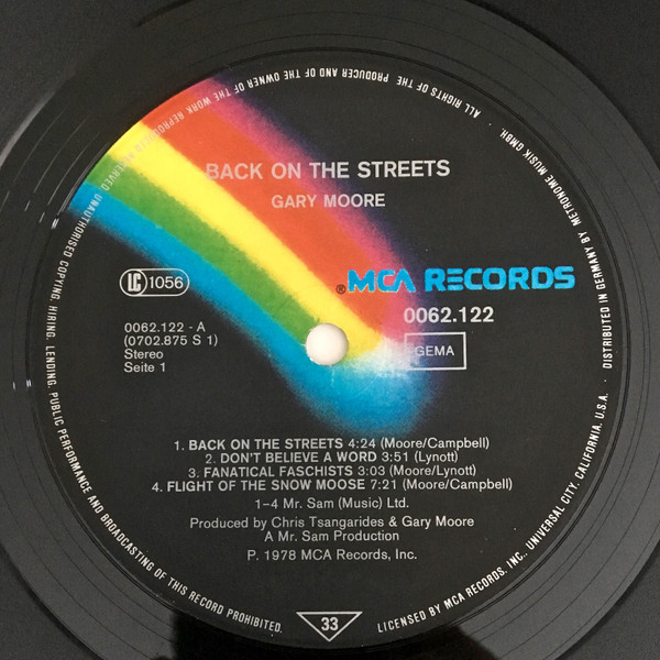  Back On The Streets