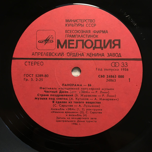 Панорама 1986