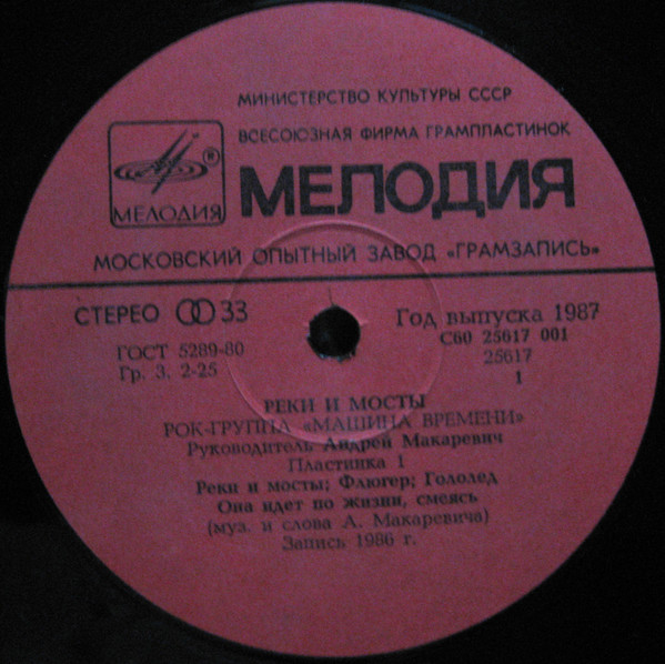 Реки и мосты 1